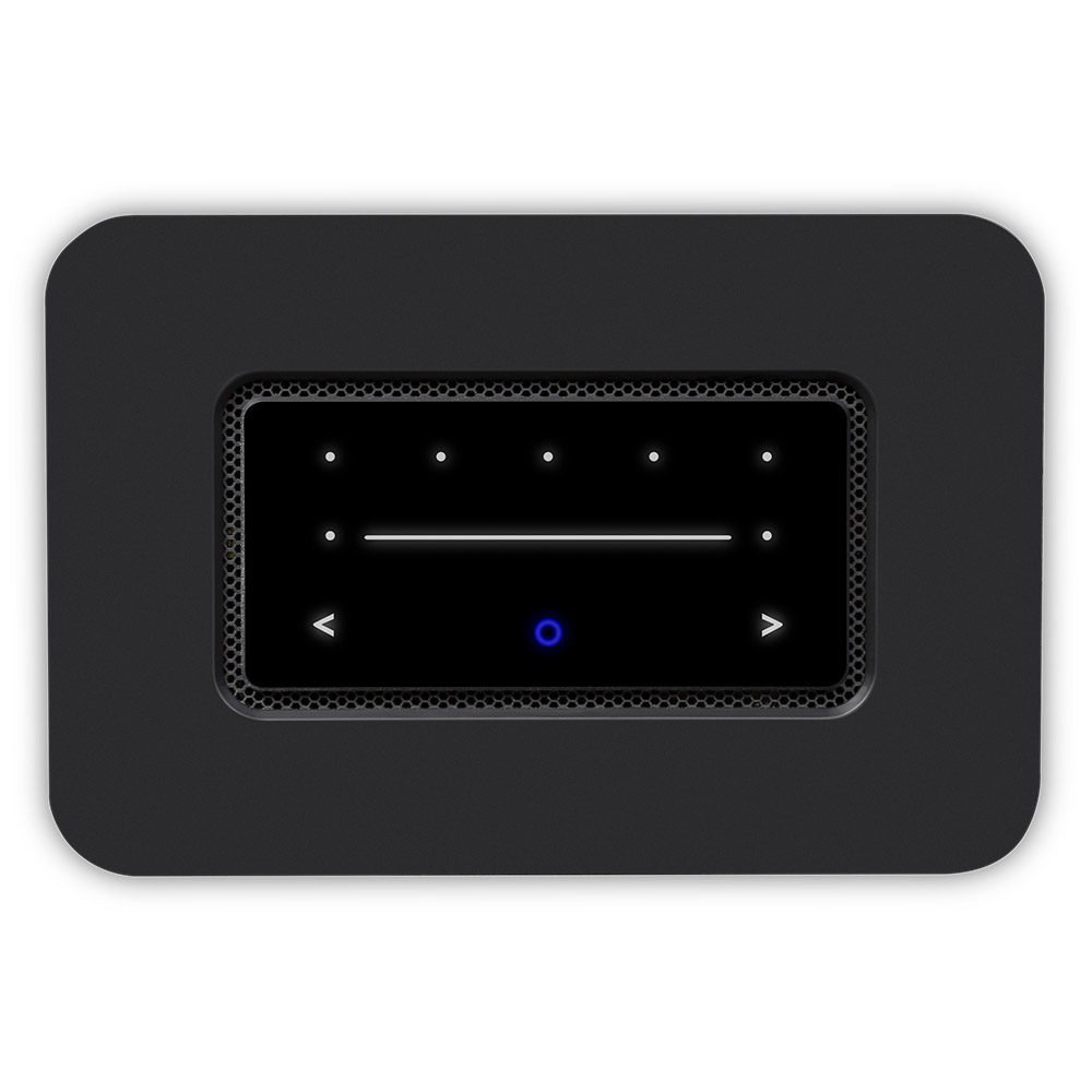Node