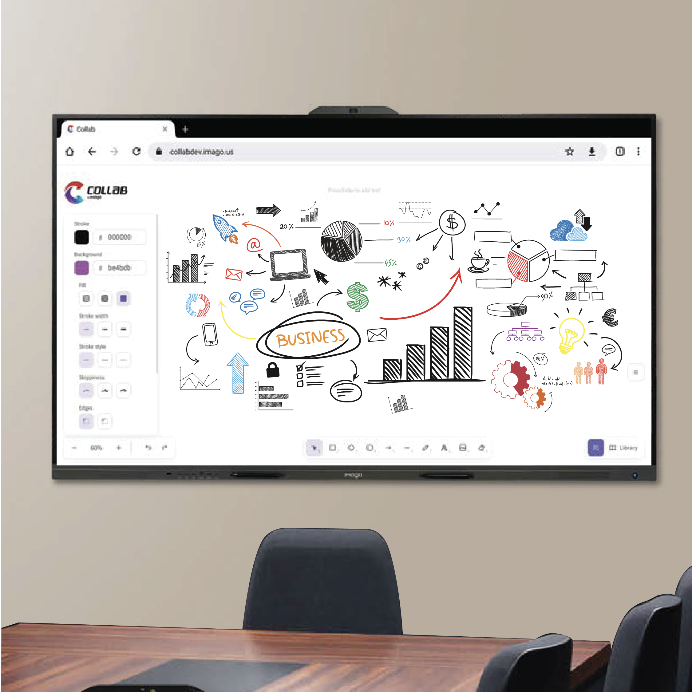 Imago Meeting Pad +