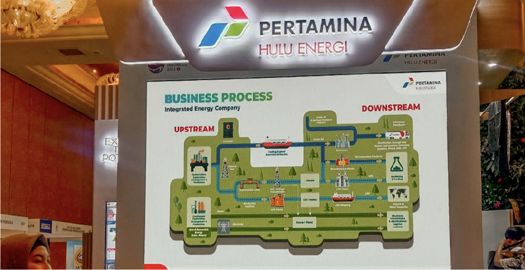 Pertamina Booth